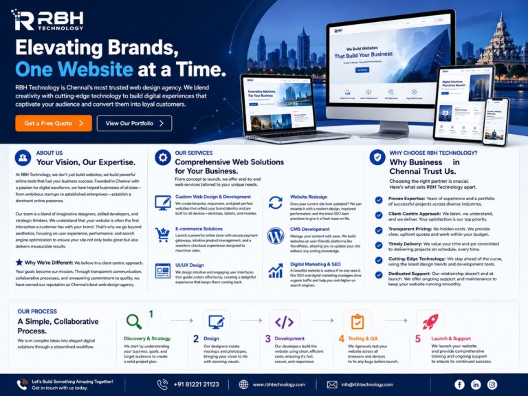 Best web design agency in Chennai