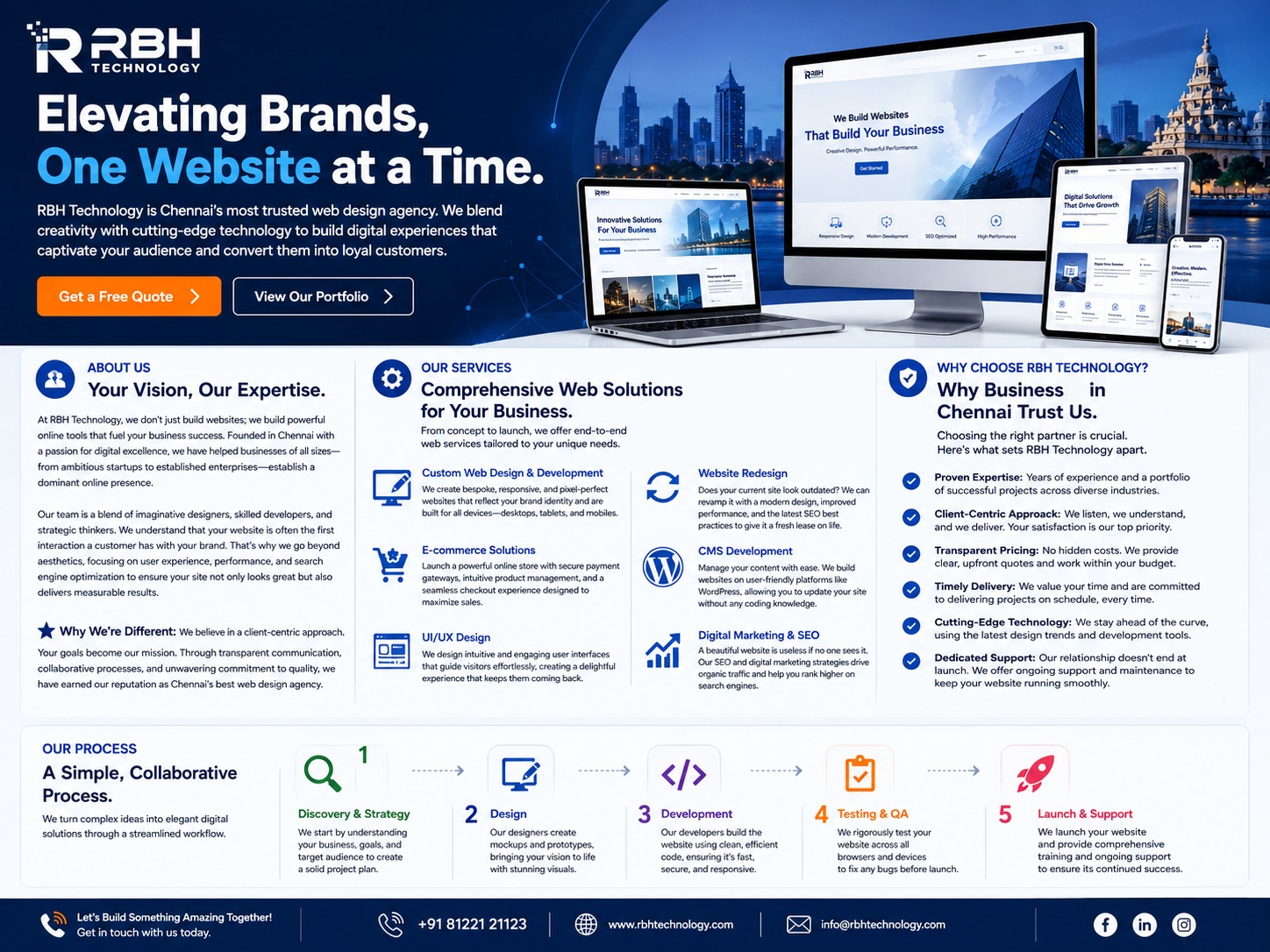 Best web design agency in Chennai