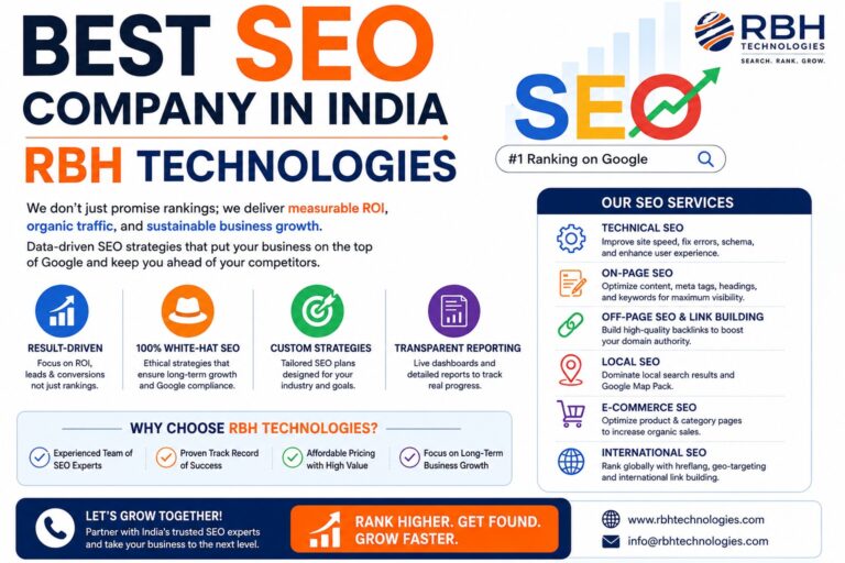 Best SEO Company in India-RBH Technologies